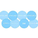 ビタミンBとほうれい線