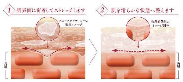 豊麗EX PLUSのスムースポリテイン